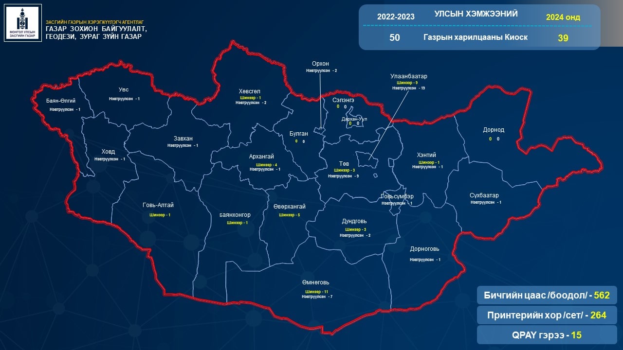 cadastre image