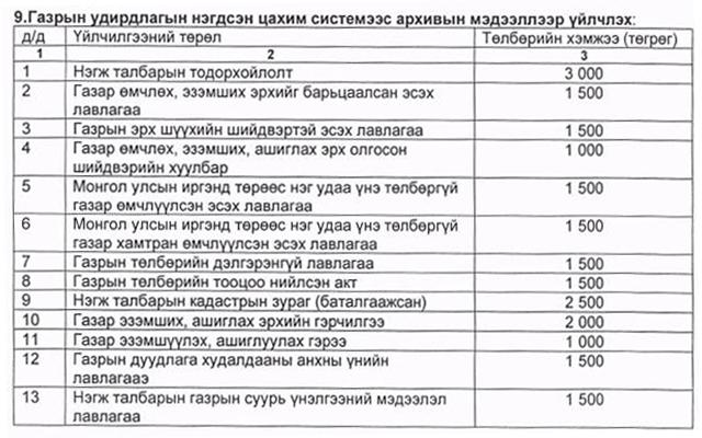 cadastre image