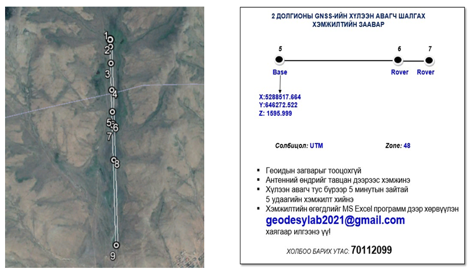 geodesy and cartography image